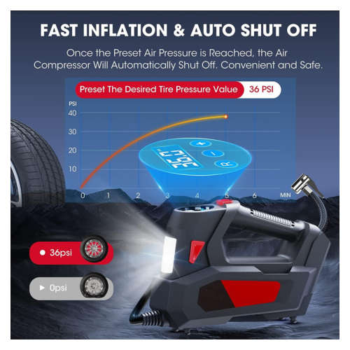 12V Car Tire Pump Portable Pump with Digital Pressure Gauge