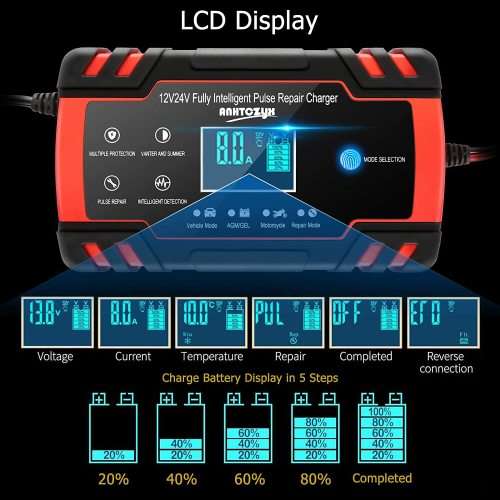 12V 8A - 24V 4A Smart Pulse Repair Battery Charger