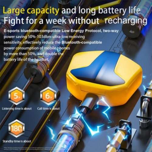 Y9 Bluetooth TWS Headset