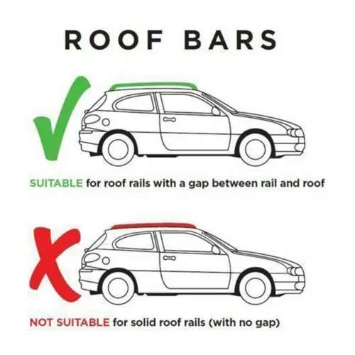 Roof rack Fully lockable roof rack with key