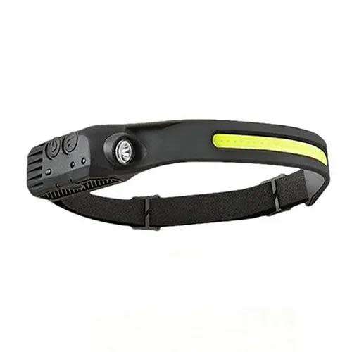 W689-3 Camping Hiking Running Headlight
