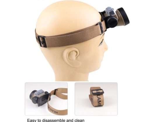 FA-W11 Ultra Bright Sensor Headlight