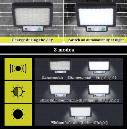 LED Split  Wall Light  Outdoor Yard Lamp