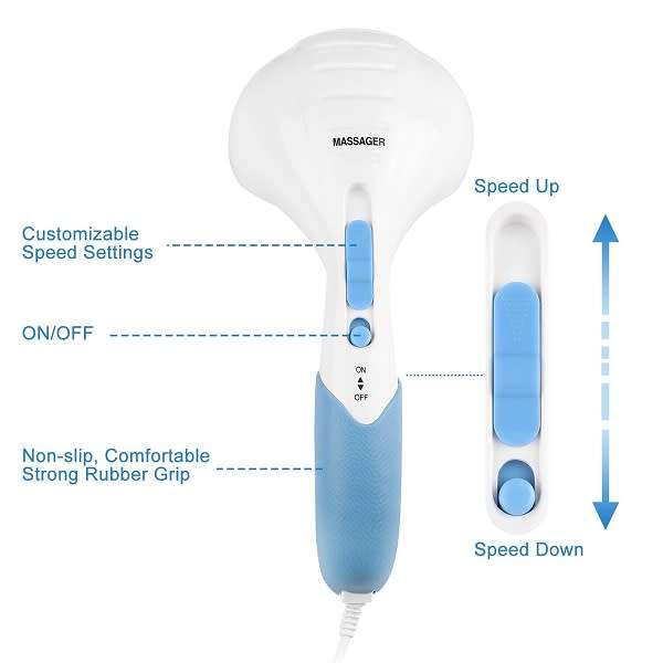 Gogo Deluxe Body Massager