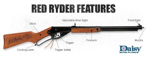 DAISY RED RYDER BB GUN RIFLE SPECIAL EDITION