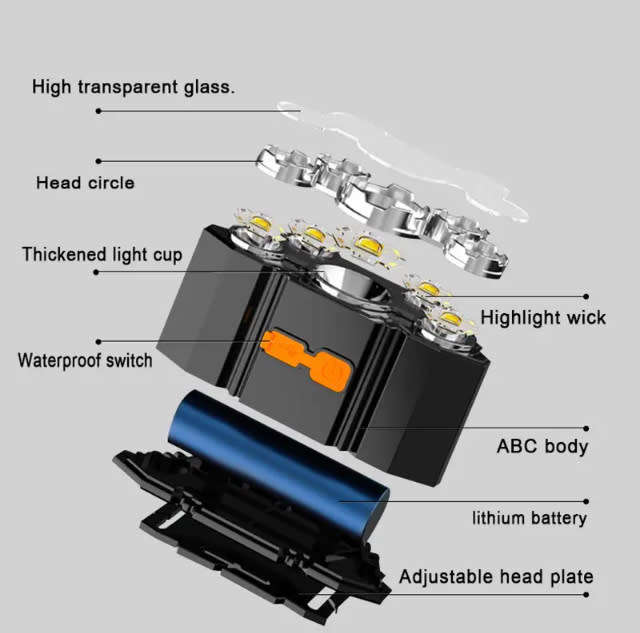 Led Head Lamp  5-Core Super Bright