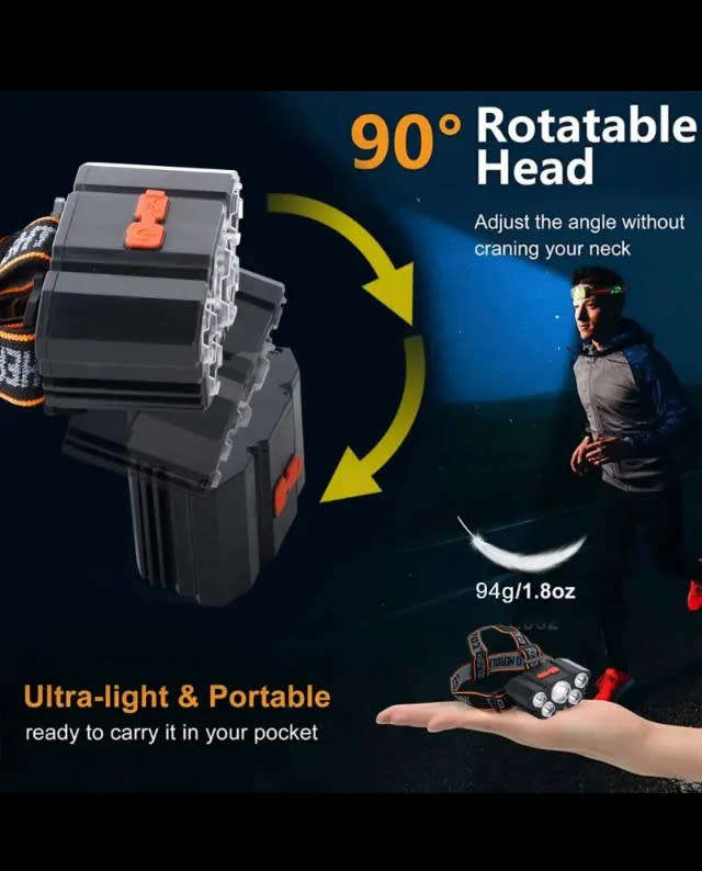 Led Head Lamp  5-Core Super Bright