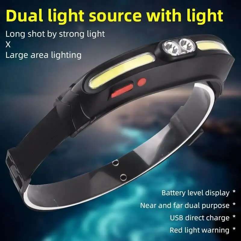 Led Head Lamp CH-500  All Purpose