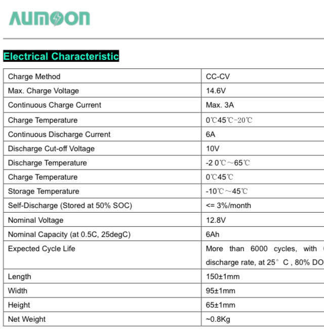 Aumoon 12V-6A LiFePo4 Battery with Smart BMS