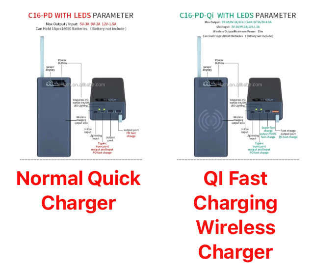 UPS Power Bank 30000 Mah