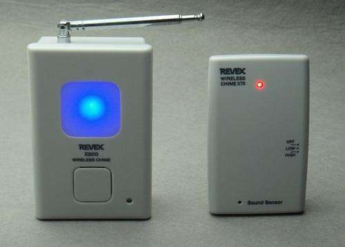 Baby care Monitor High Sensitive Baby Sound Sensor Detector for Wireless digital Baby cry