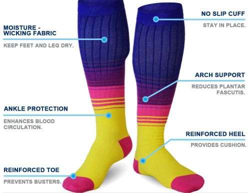 High Quality Compression Socks - Funky, Trendy, COLOURFUL, Fashionable, UNISEX - Stripes