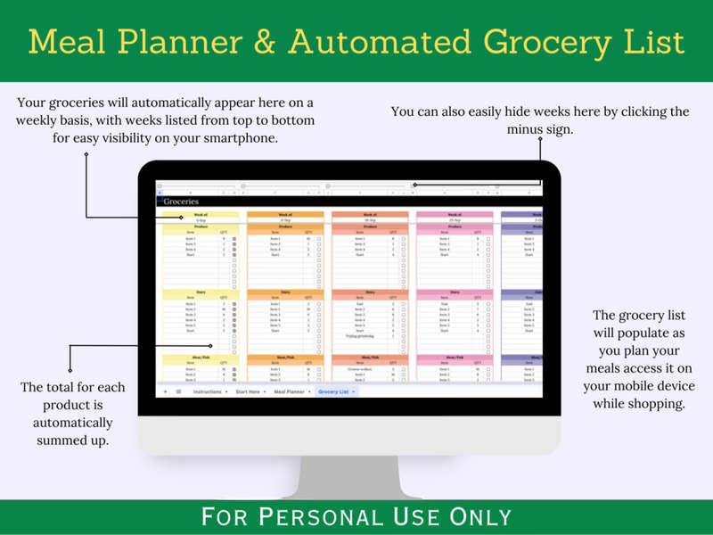 Monthly Meal Planner & Automated Grocery List w Instruction and Setup Tabs - 5 Weeks - Google Sheets
