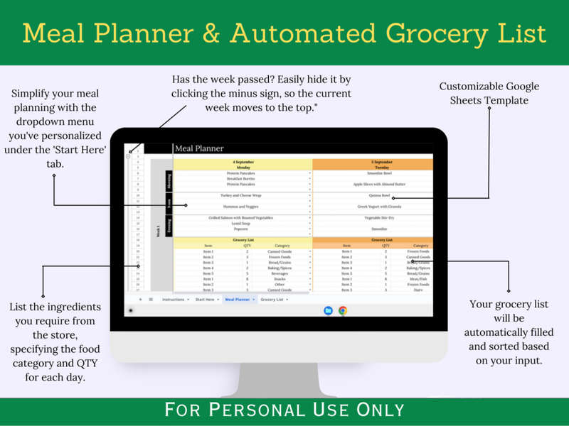 Monthly Meal Planner & Automated Grocery List w Instruction and Setup Tabs - 5 Weeks - Google Sheets