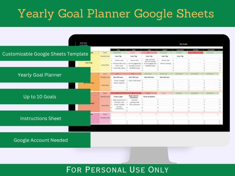 Yearly Goal Planner with Instruction Tab - Google Sheets Template