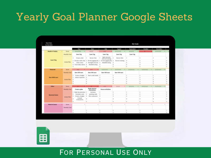Yearly Goal Planner with Instruction Tab - Google Sheets Template