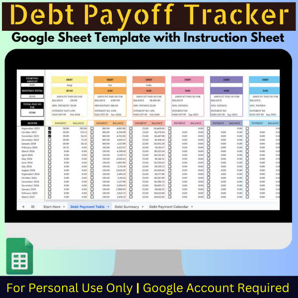 Google Sheets Template - Debt Payoff Calculator with Instruction and Transaction Tabs