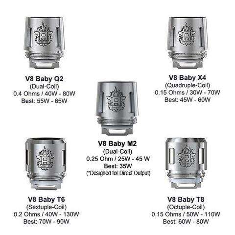 SMOK TFV8 Tank X-BABY M2 0.25 ohm COILS DUAL COIL CORE 1 PCS Atomizer  X8 Stick Replacement Head