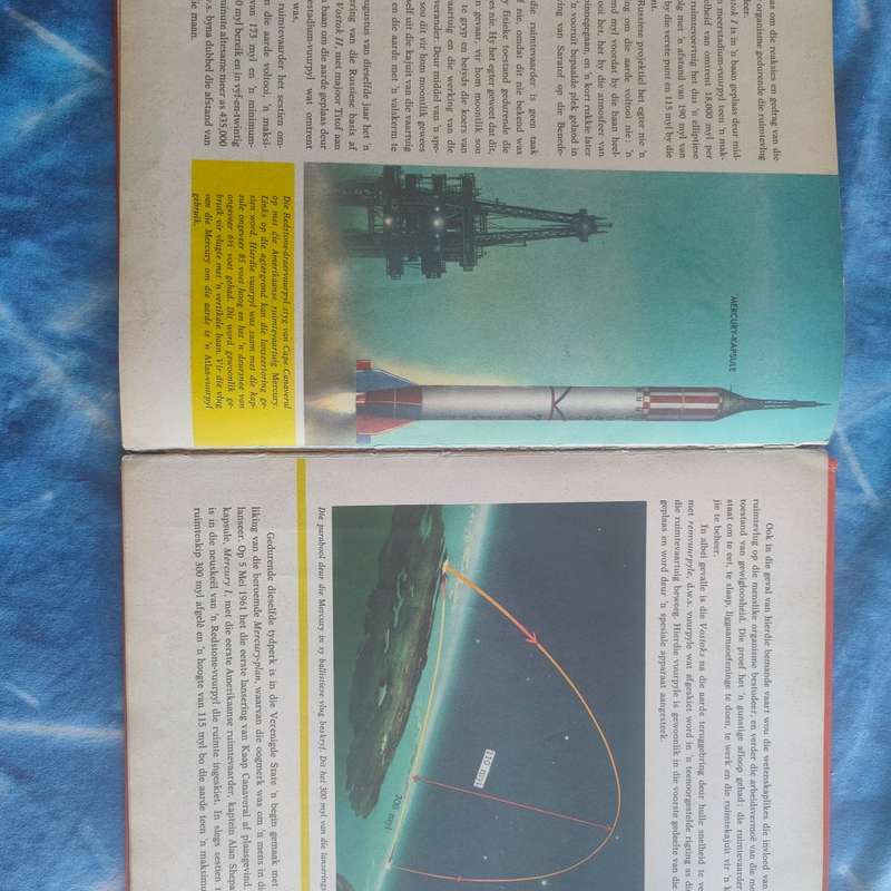Vintage afrikaans book - Vuurpyle, projektiele en satelliete