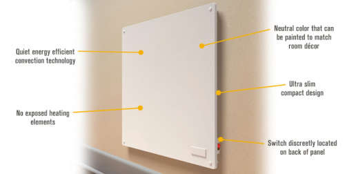 Econo-Heat Panel Heaters | 400 Watt