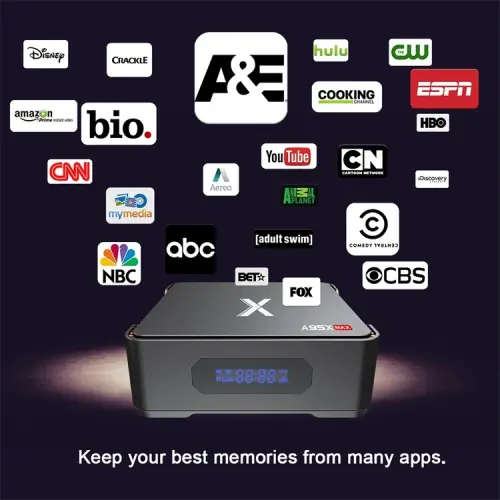 A95X MAX ANDROID 8.1 TV BOX 4GB RAM 64GB ROM (FIRST ON BOB)