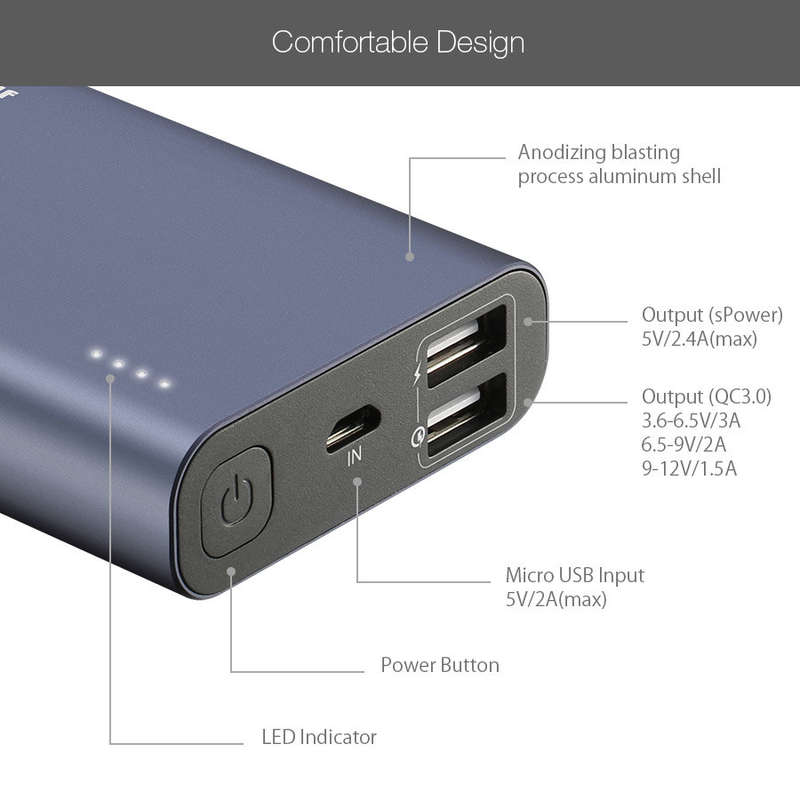 BlitzWolf® BW-P3 10000mAh 18W QC3.0 Quick Charge Dual USB Port Power Bank
