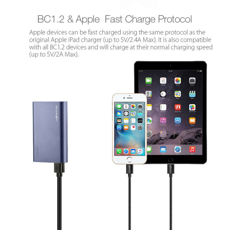 BlitzWolf® BW-P3 10000mAh 18W QC3.0 Quick Charge Dual USB Port Power Bank