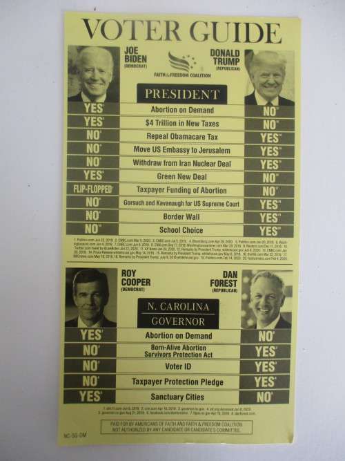 VOTER GUIDE  FOR PAST USA ELECTION FOR TRUMP AND BIDEN