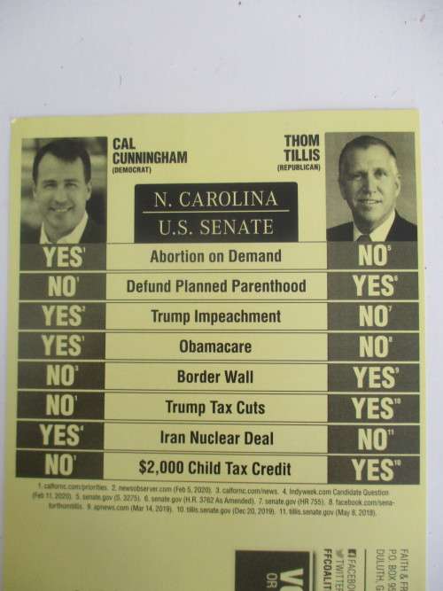 VOTER GUIDE  FOR PAST USA ELECTION FOR TRUMP AND BIDEN