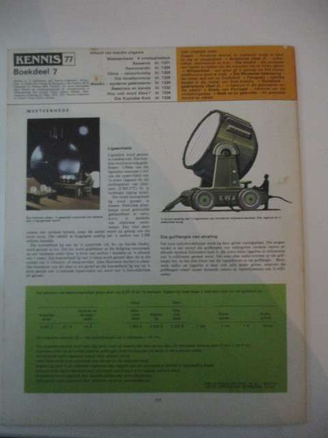 VINTAGE KENNIS  ENSIKLOPEDIE FIRST AFRIKAANS WITH PICTURES - NO. 77