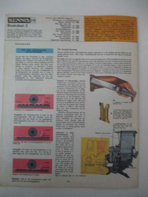 VINTAGE KENNIS ENSIKLOPEDIE IN KLEUR - NO. 29