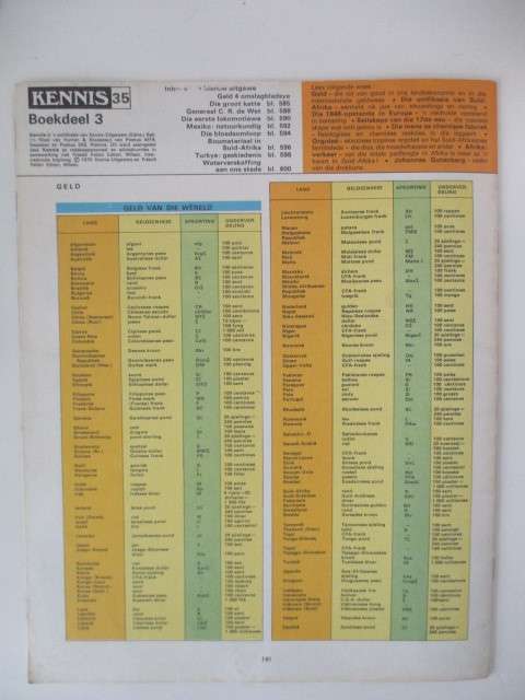 VINTAGE KENNIS ENSIKLOPEDIE IN KLEUR - NO. 35