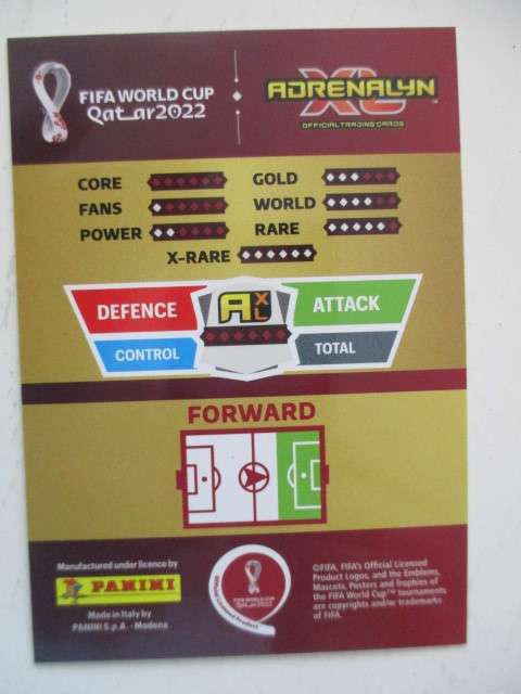 PANINI FIFA WORLD SOCCER CUP 2022 - GARETH BALE - CARD IN MINT CONDITION