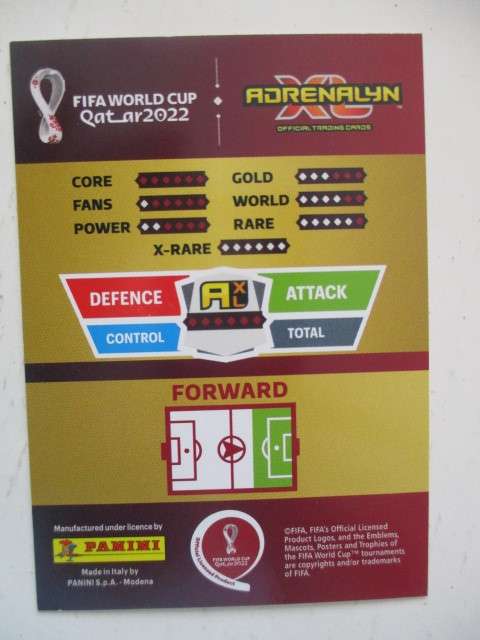 PANINI WORLD SOCCER CUP FIFA 2022 -  YUSSUF POULSEN - CARD IN MINT CONDITION