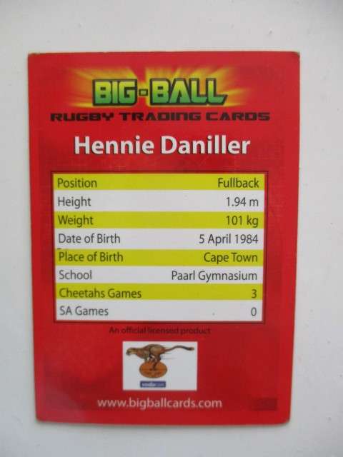 HENNIE DANILLER AND FABIAN JURIES CHEETAH TRADING CARDS