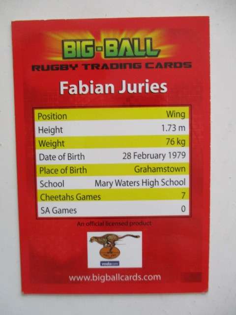 HENNIE DANILLER AND FABIAN JURIES CHEETAH TRADING CARDS