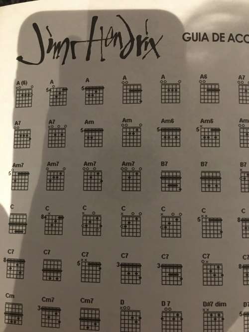 JIMI HENDRIX MUSIC BOOK / GUITAR WITH CHORDS