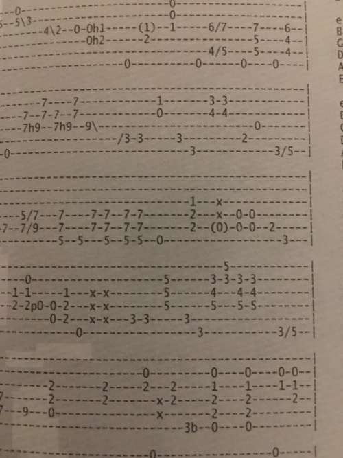 JIMI HENDRIX MUSIC BOOK / GUITAR WITH CHORDS