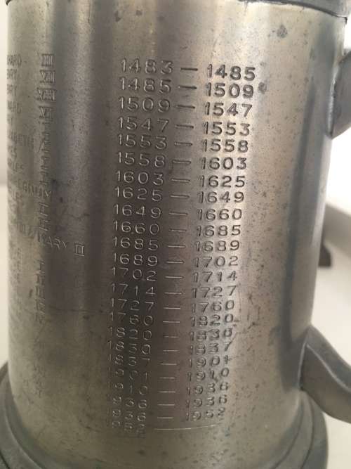 VINTAGE ENGLISH TANKARD OF  ROYALTY KINGS AND QUEENS ENGRAVED FROM ENGLAND  - THE KINGS TANKARD