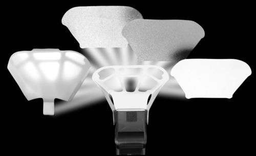 LUMIQUEST PROMAX KIT = A MUST FOR ALL PROFESSIONALS