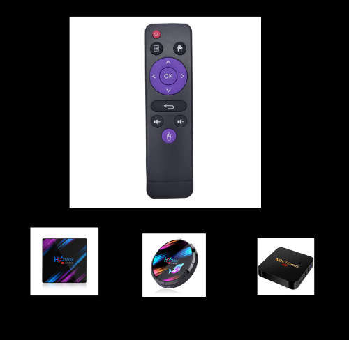 Android TV box remote control compatible with H96 MAX MAX X3 MAX H616