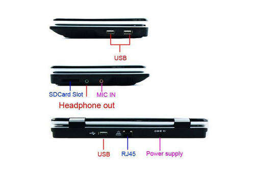 Android 4.0 Netbook