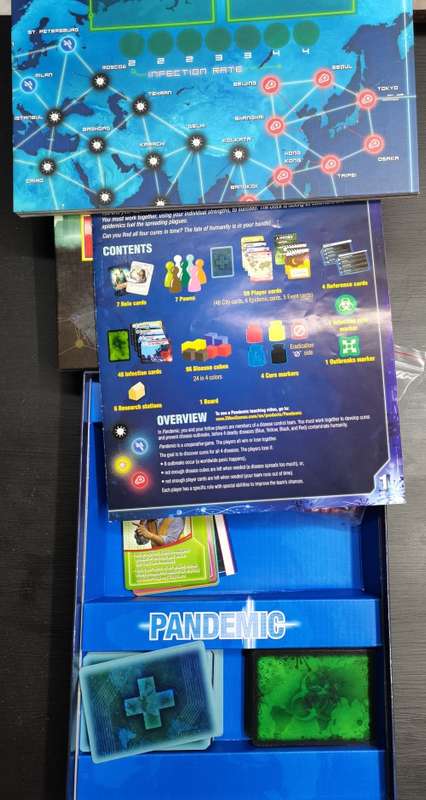 Pandemic Board Game