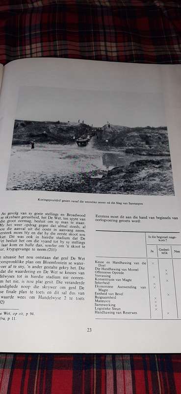 **RARE : Generaal C.R. de Wet Se Krygsleiding by Sannapos en Groenkop (1980) 1st Edition.**