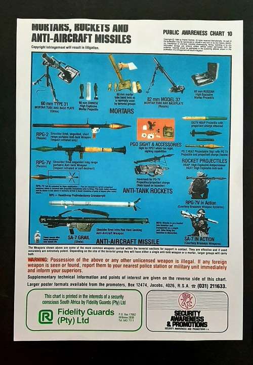 ** REPRODUCTION:  South Africa 1988 Terrorist Weapons Pamphlets (x 2).**
