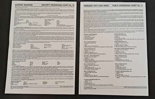 ** REPRODUCTION:  South Africa 1988 Terrorist Weapons Pamphlets (x 2).**