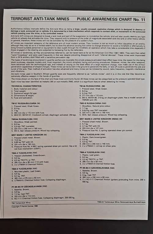 ** REPRODUCTION:  South Africa 1988 Terrorist Weapons Pamphlets (x 2).**