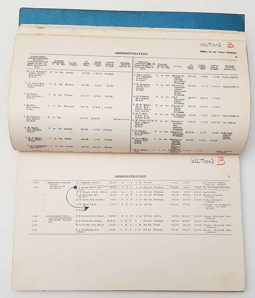 ** RARE: 1961 Tanganyika Confidential Colonial Administration Staff List Guide (USED).**