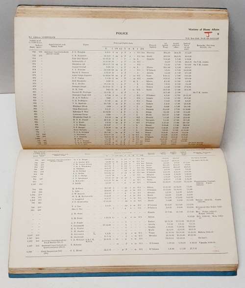 ** RARE: 1961 Tanganyika Confidential Colonial Administration Staff List Guide (USED).**