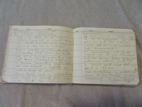 DR LOUIS VAN DER WATT`S VISITORS BOOK TO HIS PRIVATE MUSEUM/RUGBY COLLECTION